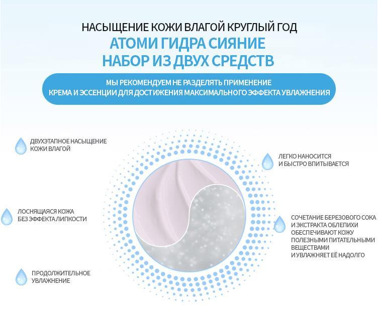 Маркет плей кракен